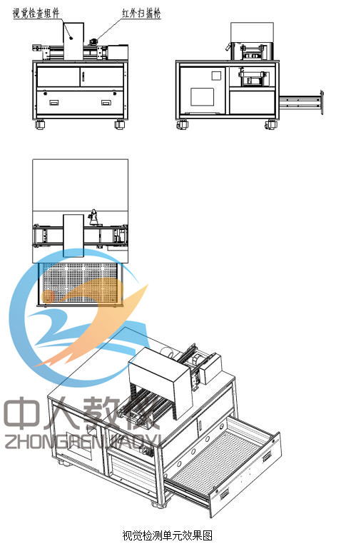 视觉检测单元