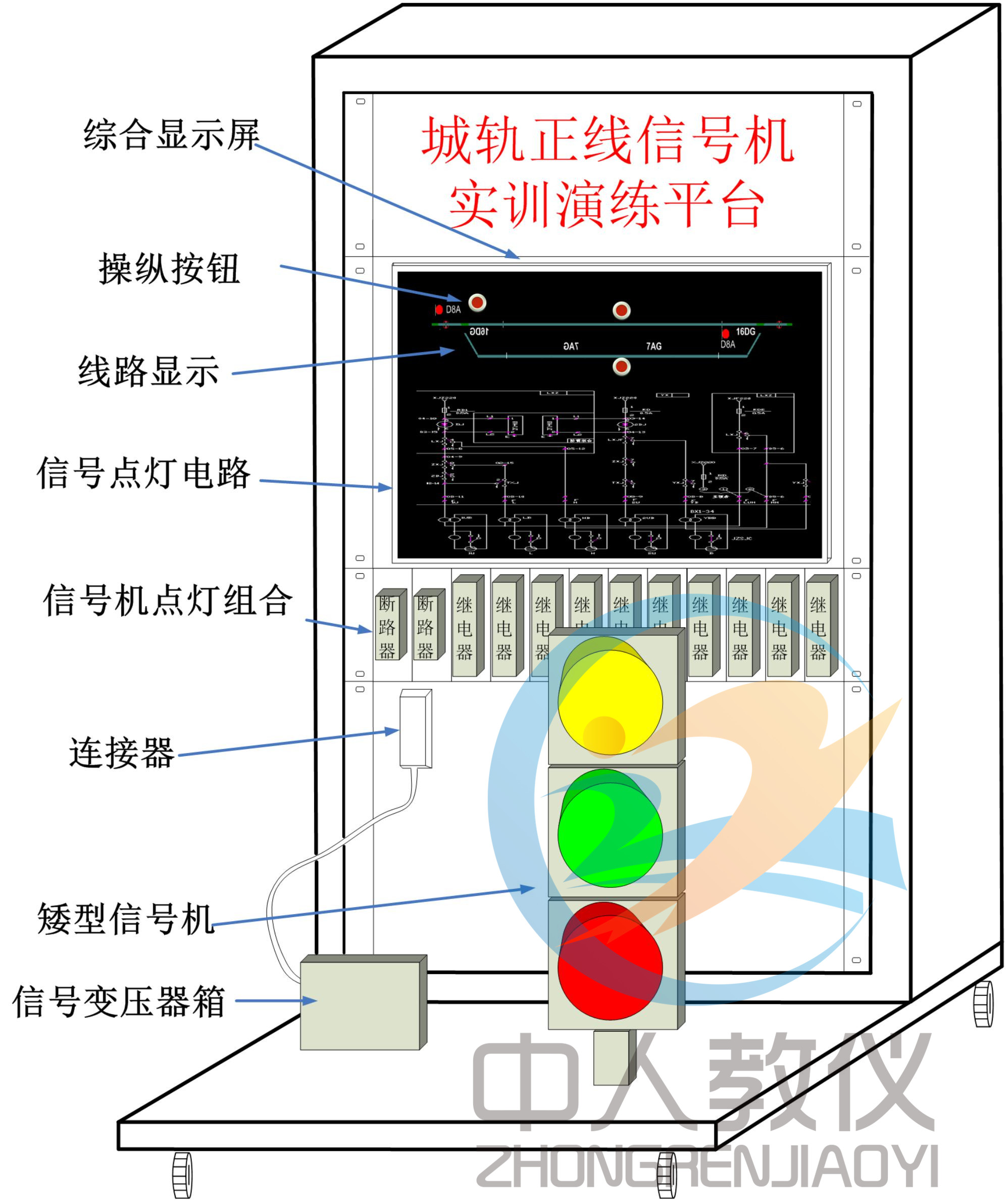 正线信号机FB体育·（中国）官方网站实训演练平台